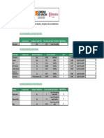 Aragon Calculo Emisiones