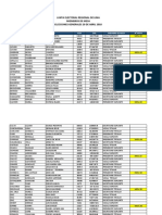 Miembros de Mesa Elecciones 2018