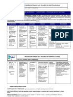 Proceso Hospitalizacion