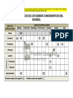 Rasgos Fonéticos de Los Sonidos Consonánticos Del Español PDF