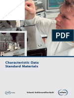 Characteristic Data Standard Materials