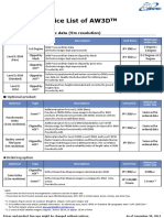 Price List of AW3D: Standard 3D Topographic Data (5m Resolution)