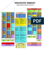 Cronograma Académico Por Parciales 2018-2019