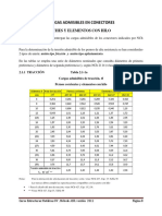 Cargas Admisibles en Conectores 