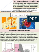 2-Fundamentos de Las Turbomáquinas Hidráulicas 2018