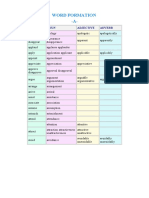 Tablas Word Formationinternet