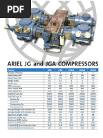 Ariel JGA Compressor