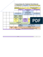 Wccse Overview Grid 2018