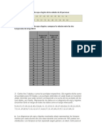 Problemas de Caja y Bigote