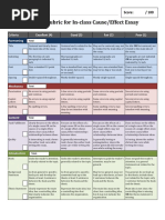 Scoring Rubric For in - Class Cause/Effect Essay