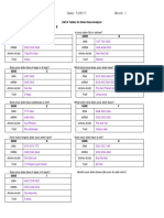 Data Tables For Alien Gene Analysis