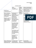 Goal Setting Template