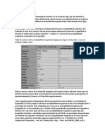 Susceptibilidad Magnética