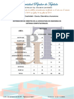 Plan de Estudio Cibernetica