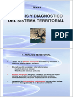 Analisis Territorial