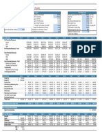 Proforma