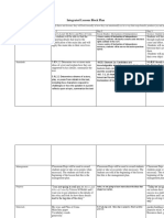 Integrated Lessons Block Plan