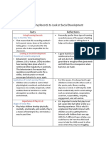 Chapter 5 - Using Running Records To Look at Social Development