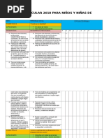 Malla Curricular Checca 2018