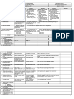 DLL 2nd Sem - Research 1 - WK 2 - Nov 21-25 - Purpose of Research, Types & Approaches