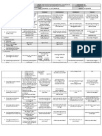 GRADES 1 To 12 Daily Lesson Log