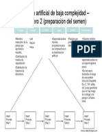 SIPOC Diagram