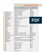 ControlPanel MPC210 PriceList