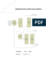 Diagrama de Bloques