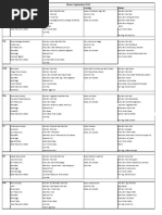 Mess Menu Sep