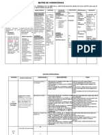 Matriz de Consistencia y Matriz Operacional