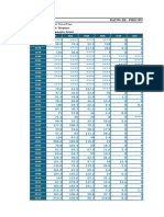 Datos Metereologicos-Estacion Tarapaya