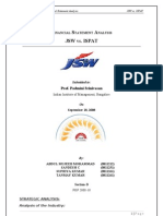 F S A JSW - Ispat: Prof. Padmini Srinivasan