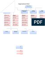 Organizational-Chart