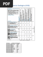 GSI Excel