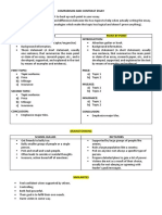 Comparison and Contrast Essay