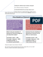 Economics Notes