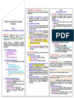 3.proceso Legislativo