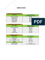 Signos Vitales Aiep Alumnos