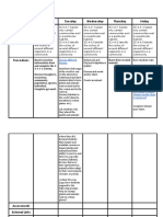 Week 3 Feb 5-9 Content Plans