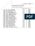 Ingresantes Examen de Admision Proedunp Sullana - 2018 - I