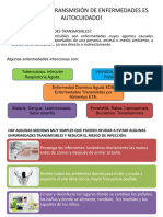 Campaña Prevención de Enfermedades Transmisibles