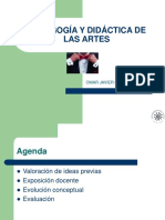 Pedagogía y Didáctica de Las Artes