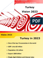 Turkey Vision 2023