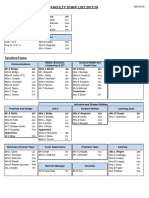 Faculites 1