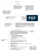 Procesal Penal.