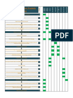 Copie de Logigramme Gestion Produits Chimiques