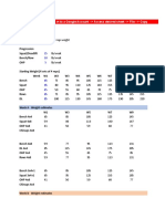 Lvysaur 4-4-8 Program Spreadsheet