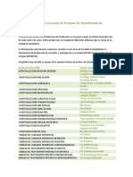 Metodología para La Creación de Formato de Distribución de Producción