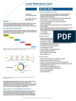 CollabNet Scrumreferencecard PDF