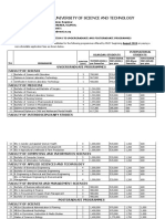 Mbarara University of Science and Technology Fees Structure For Undergraduate and Postgraduate Course